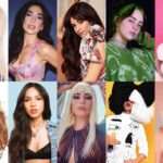 female artists with the most listeners on spotify 2021