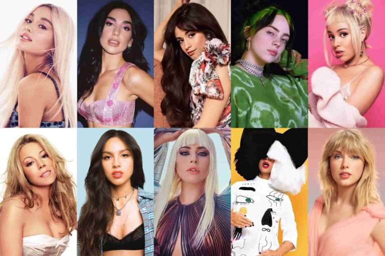 female artists with the most listeners on spotify 2021